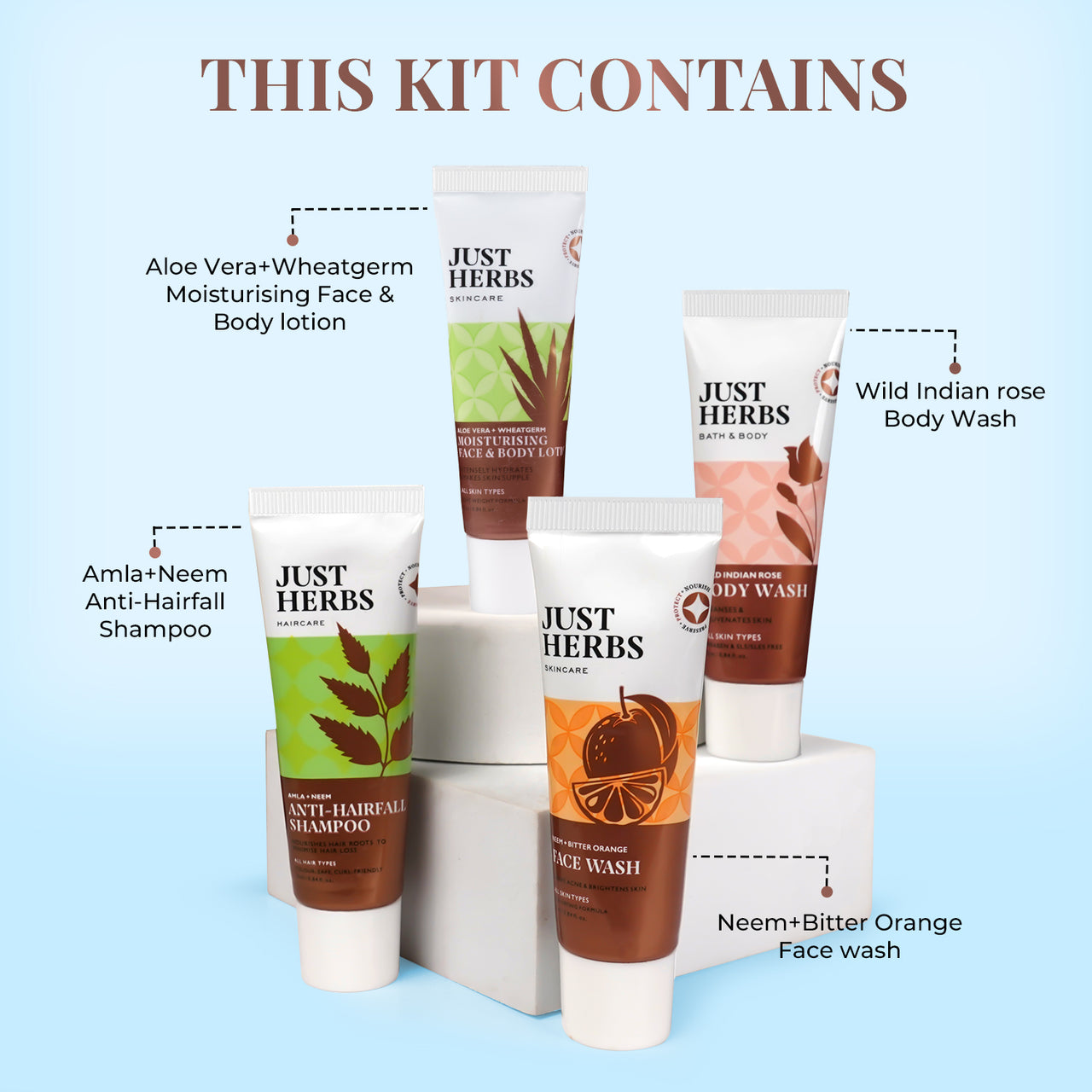 Bath & Body Essentials Kit