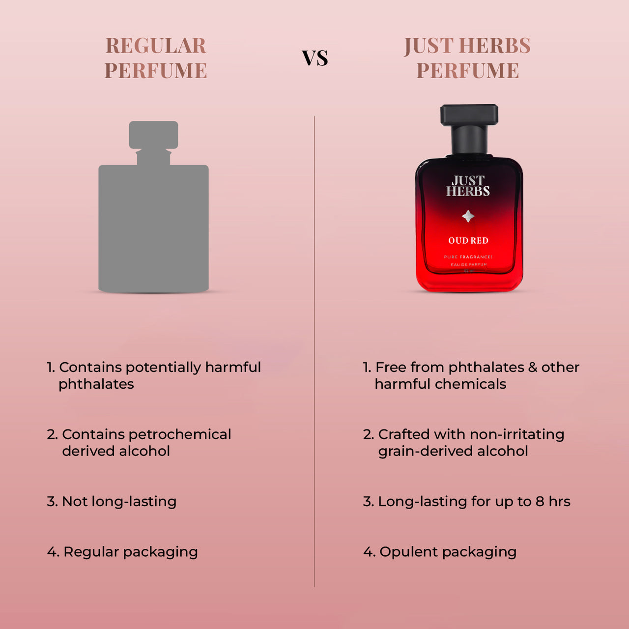 Intense Oud Red