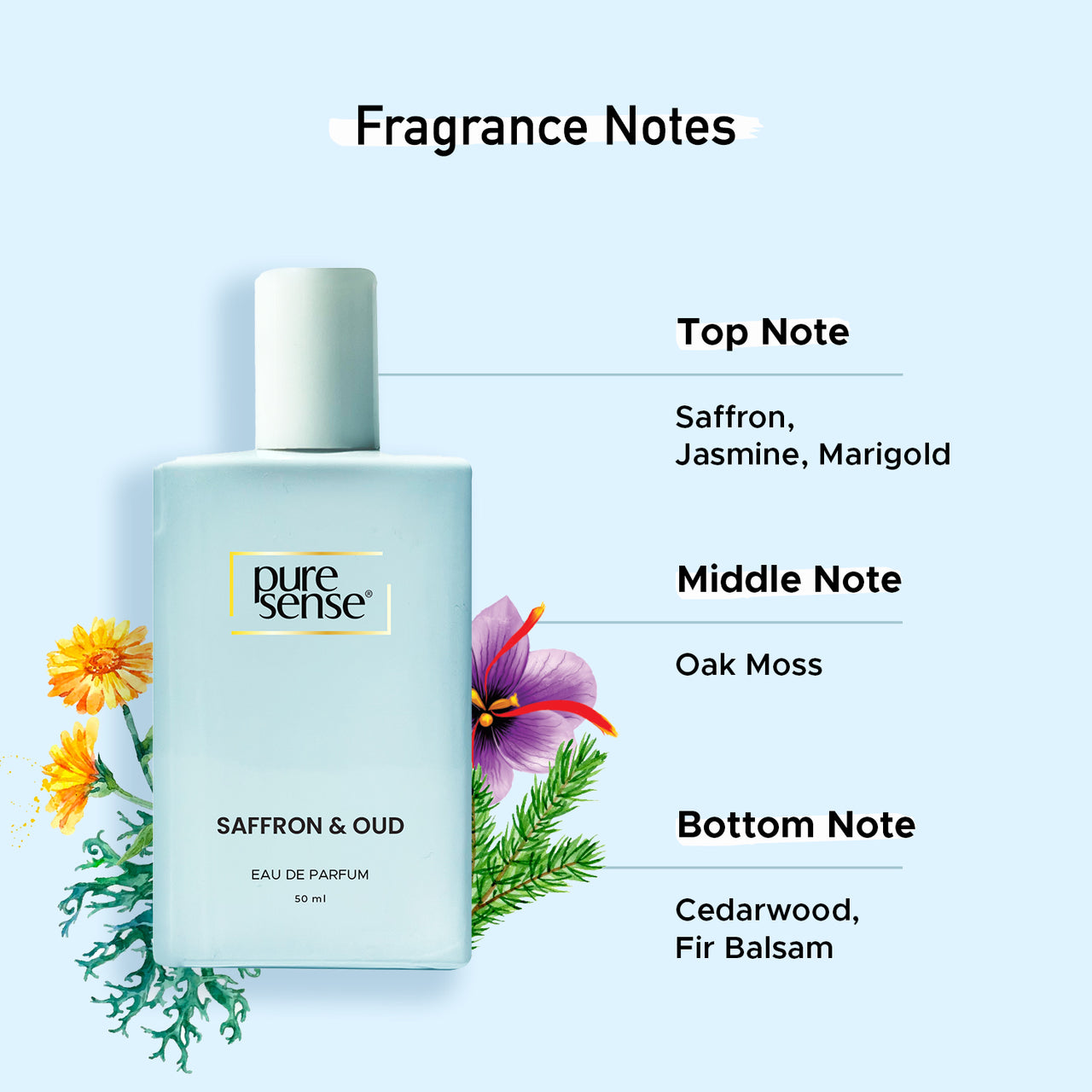 Saffron & Oud Perfume for Men & Women