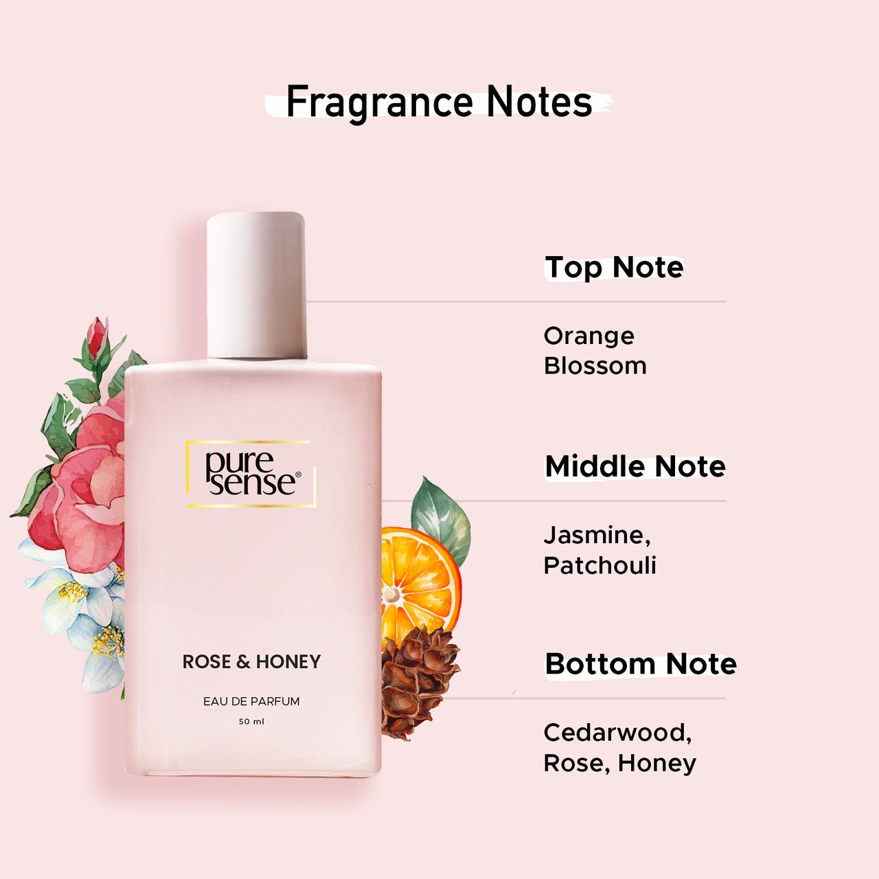 Rose & Honey Perfume for Women