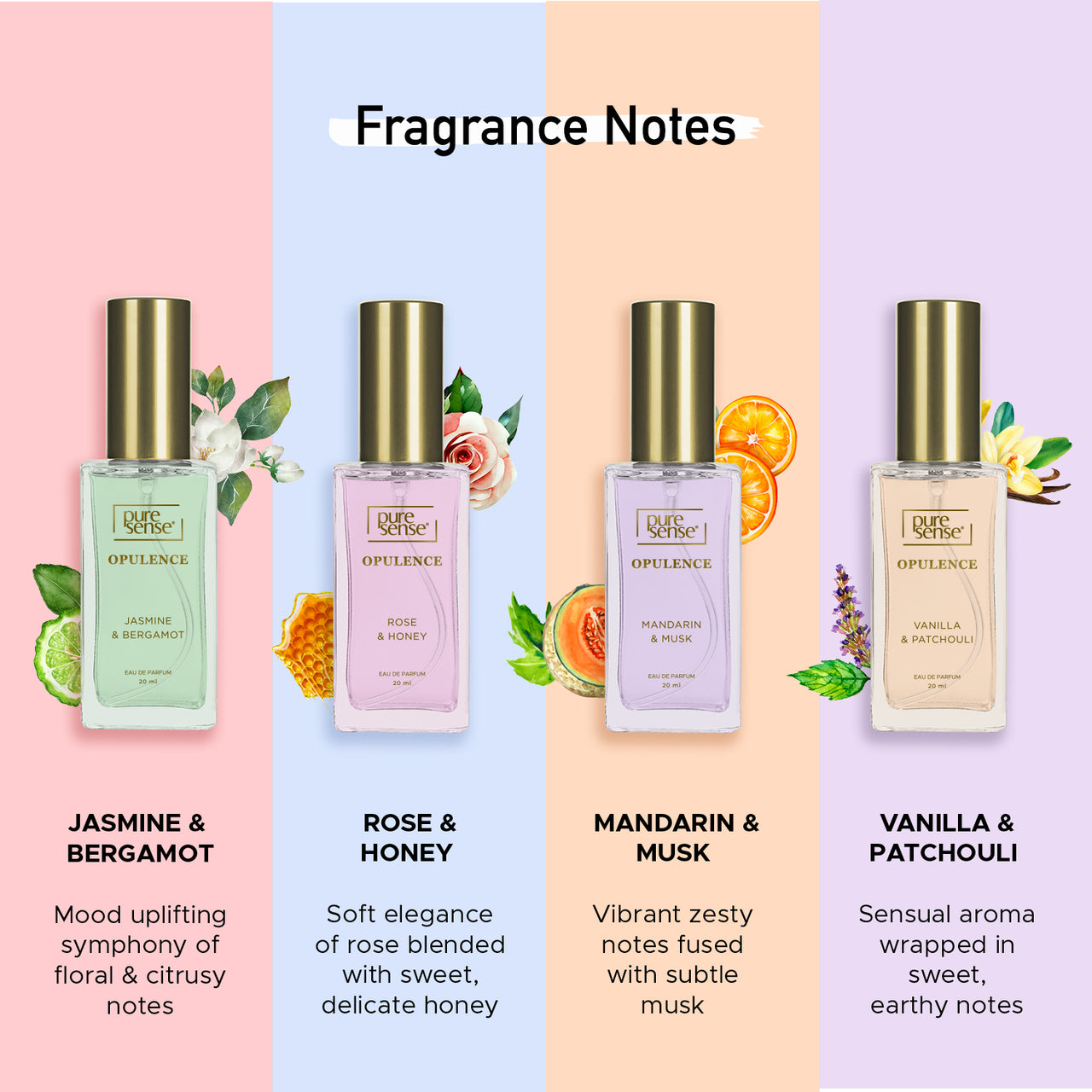 Into the Bloom Perfume Gift Set