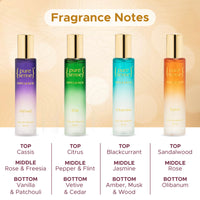 Thumbnail for PureSense Opulence Perfume Gift Set