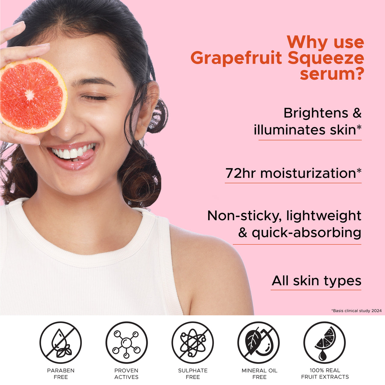 Grapefruit Squeeze Radiance Face Serum with 15% Niacinamide, Vitamin C & Glutathione Complex | For dull skin | 10ml