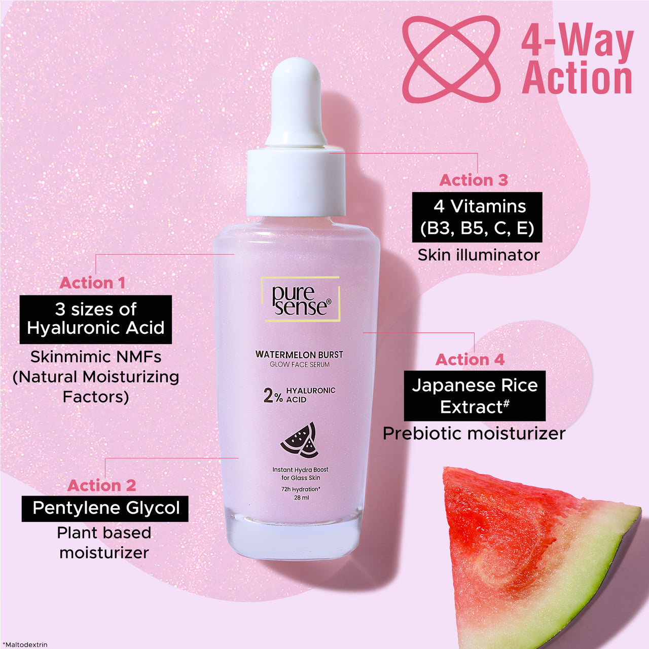 Watermelon Burst Glow Face Serum with 2% Hyaluronic Acid | For glass skin | 28ml