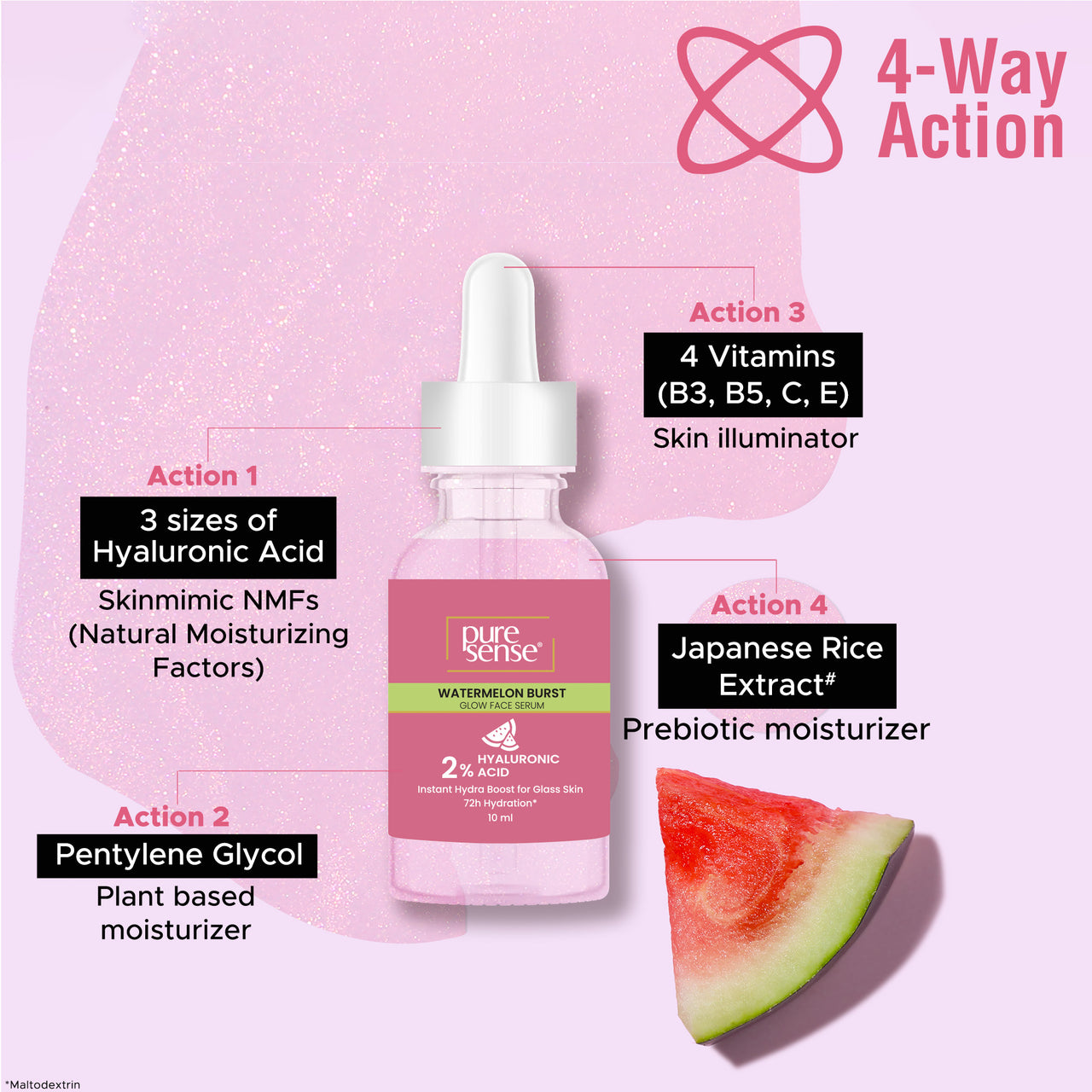 Watermelon Burst Glow Face Serum with 2% Hyaluronic Acid | For glass skin | 10ml